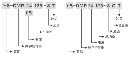 數(shù)字控制器8通道.jpg